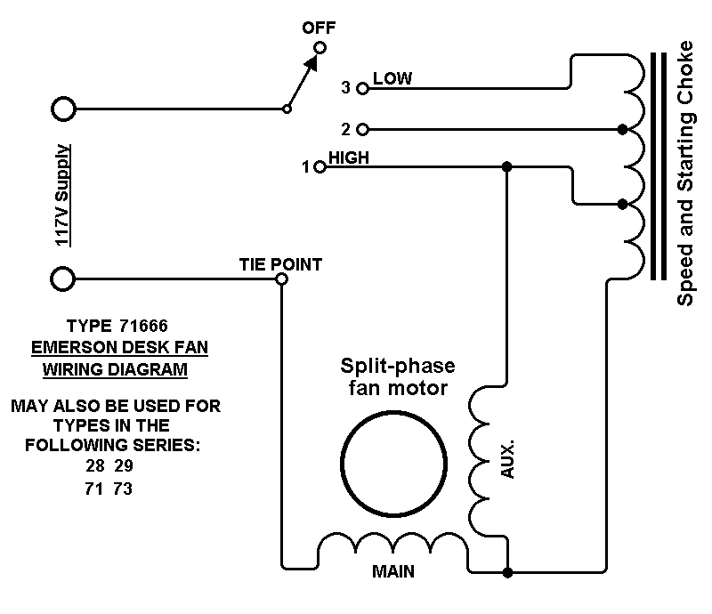 Emerson Motor Technology Wiring Diagram